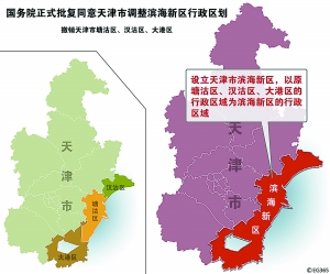 天津滨海新区最新地图,天津滨海新区最新地图，揭示城市发展的蓬勃活力