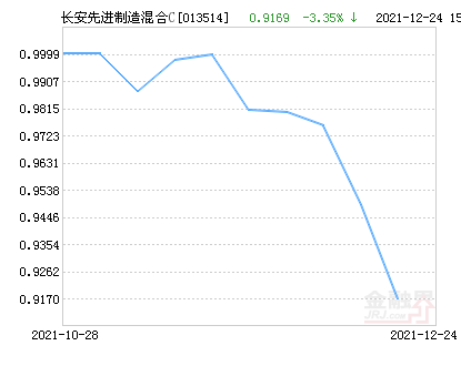 人尽皆知 第8页