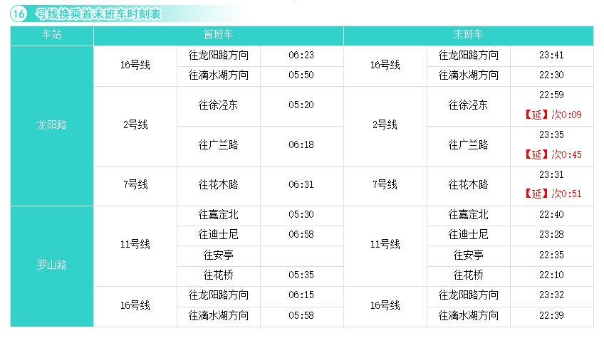 2015金漕线最新时刻表,揭秘2015年金漕线最新时刻表，出行规划与便利同行