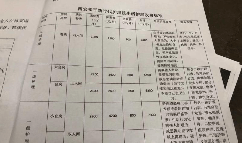 陕西省最新丧葬费政策,陕西省最新丧葬费政策解读