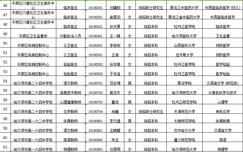 技术咨询 第484页