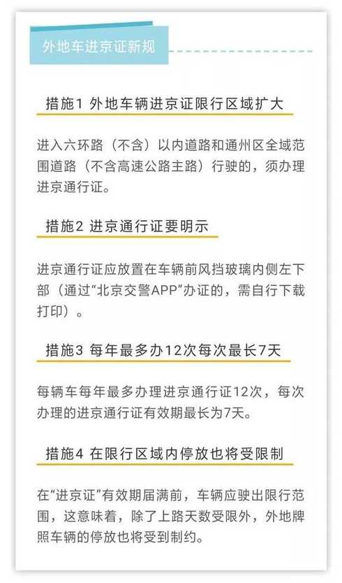 北京出京进京最新规定10月,北京出京进京最新规定（10月版）解读