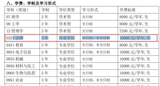 公明玉律最新招聘信息,公明玉律最新招聘信息概览