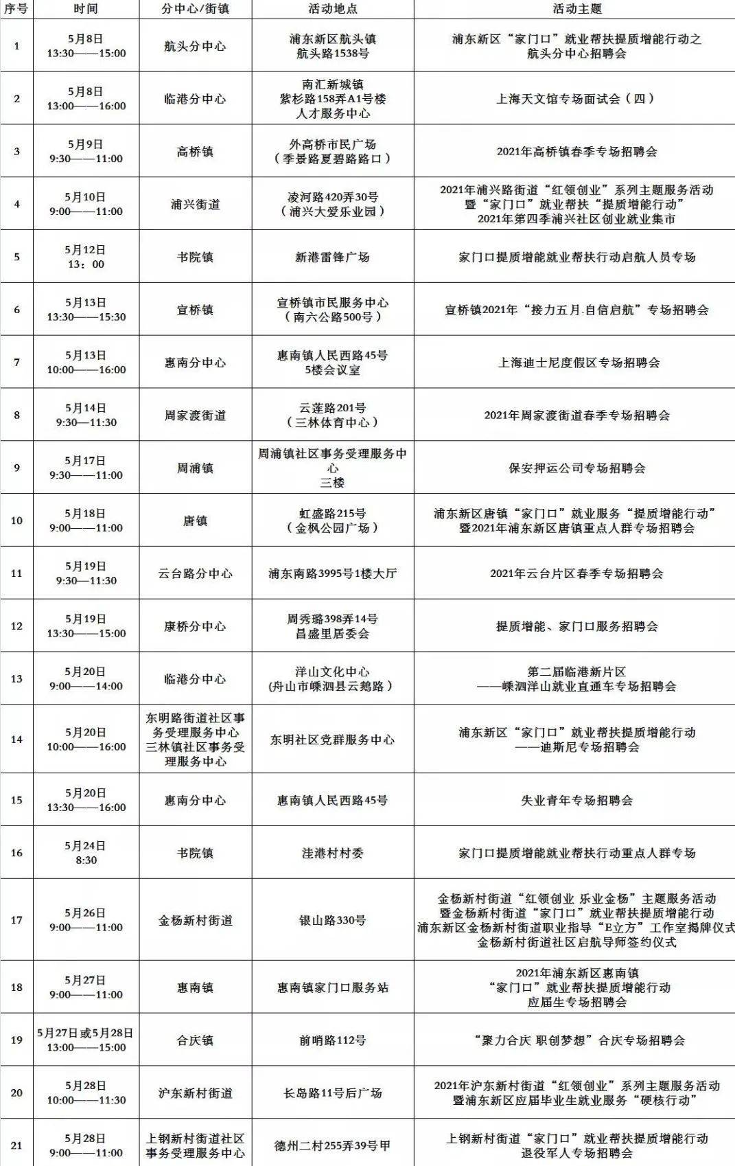 沂水工厂招聘最新消息,沂水工厂招聘最新消息，机遇与挑战并存