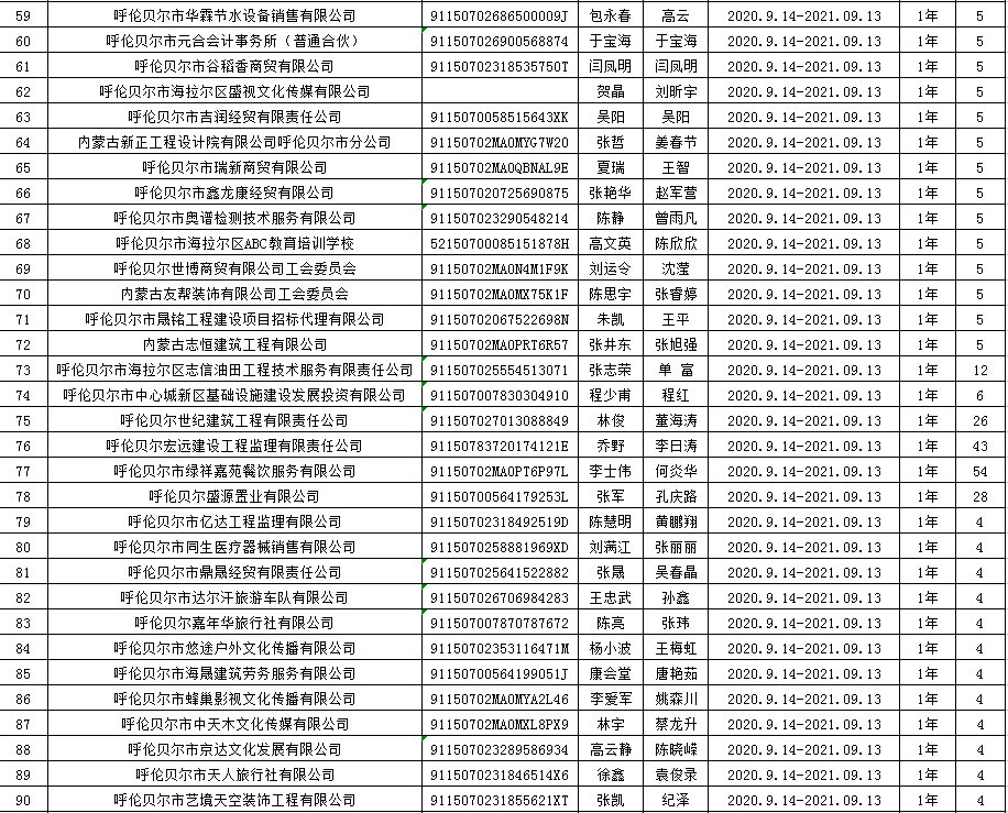 泽州县组织部最新公示,泽州县组织部最新公示，深化人才队伍建设，推动县域高质量发展