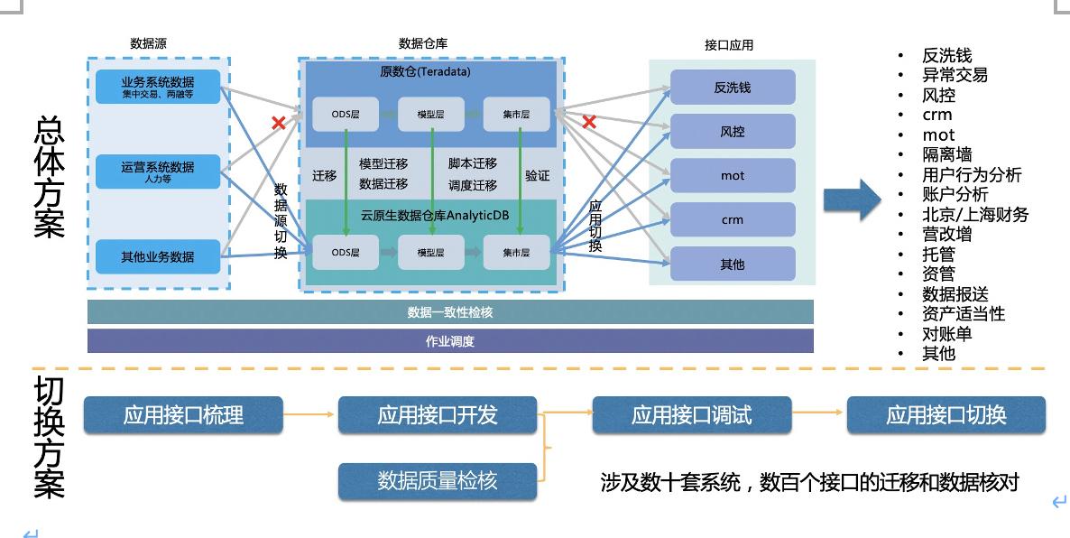 db金融证券最新消息,DB金融证券最新消息，行业趋势与市场动态深度解析