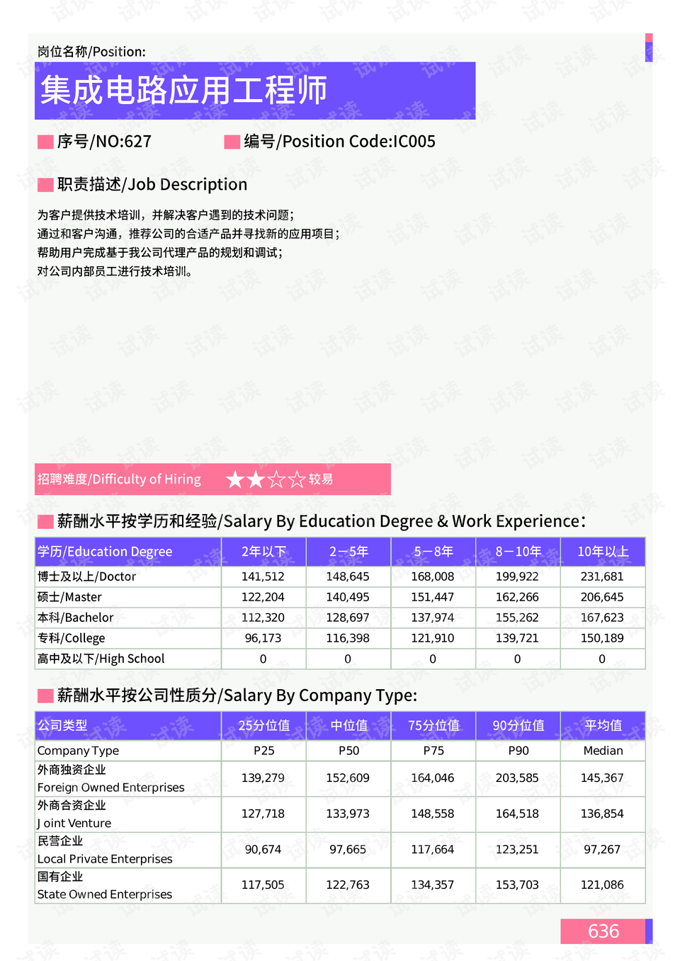 普善路拓宽最新消息,普善路拓宽最新消息，进展、影响与展望