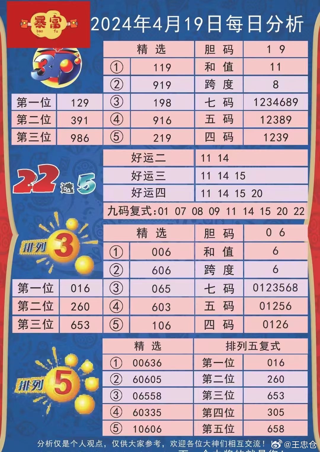 新澳今天最新资料2024,新澳今天最新资料2024概览及分析