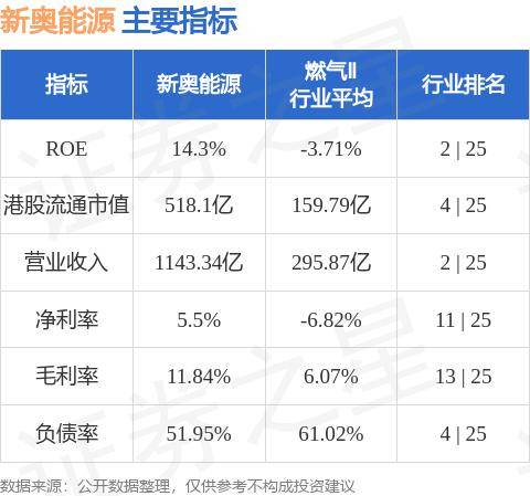 新奥精准资料免费提供,新奥精准资料免费提供的价值及其影响