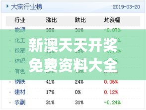 技术咨询 第455页