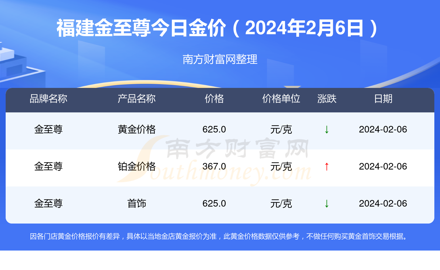 2024新澳门历史开奖记录查询结果,揭秘澳门新历史开奖记录查询结果，探寻背后的故事与启示