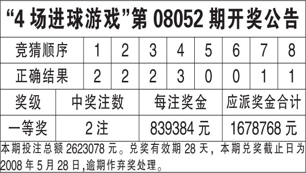 新澳天天开奖资料大全最新54期开奖结果,警惕新澳天天开奖，揭开虚假开奖结果的犯罪面纱