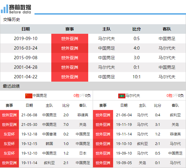 澳门一码一肖一特一中直播结果,澳门一码一肖一特一中直播结果，揭示背后的真相与风险