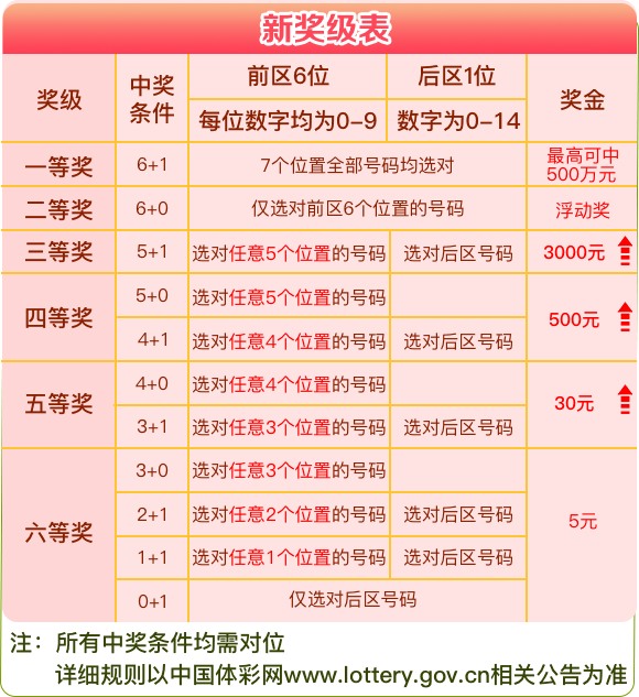 新澳天天开奖资料大全最新5,关于新澳天天开奖资料大全最新5的探讨与警示——警惕违法犯罪问题的重要性