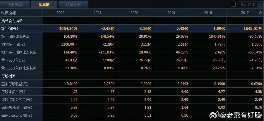 新澳2024年精准资料,新澳2024年精准资料，未来趋势与行业展望