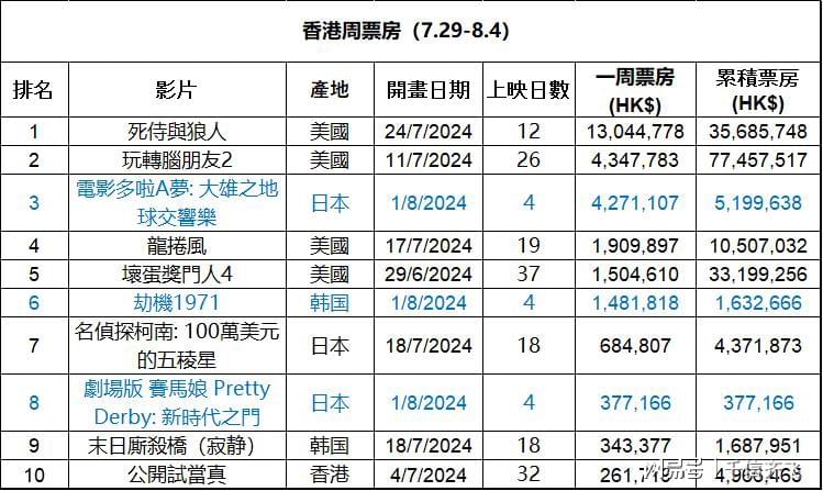 香港大众网免费资料,香港大众网免费资料，探索与启示