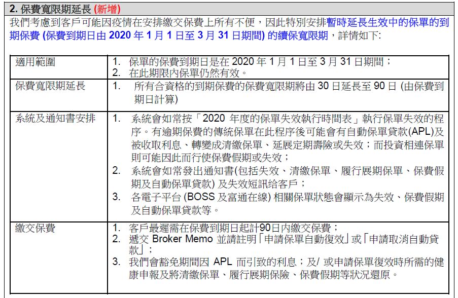 二四六香港资料期期准使用方法,二四六香港资料期期准使用方法详解