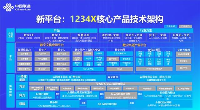 2024年管家婆的马资料50期,探索未来，揭秘2024年管家婆的马资料第50期预测