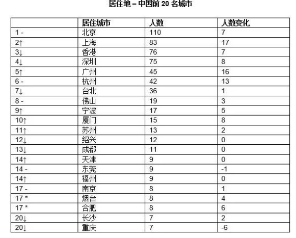 二四六香港免费开将记录,二四六香港免费开将记录，探索数字彩票的魅力与机遇