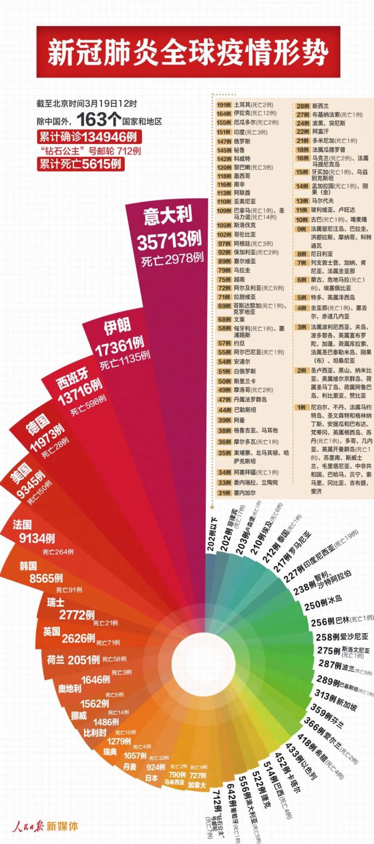 澳门三期内必中一期准吗,澳门三期内必中一期准吗，探究彩票预测的真相与风险