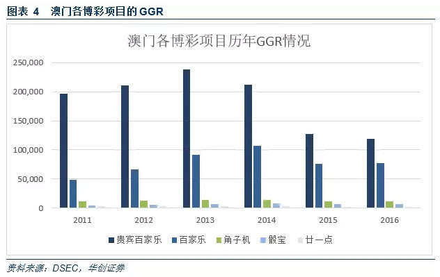 养虎为患 第7页