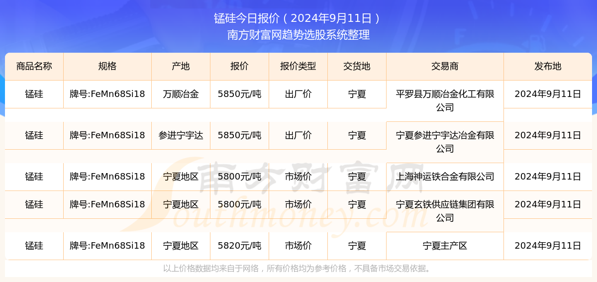 2024年今晚开奖结果查询,揭秘今晚开奖结果，关于2024年彩票开奖的最新动态与查询指南