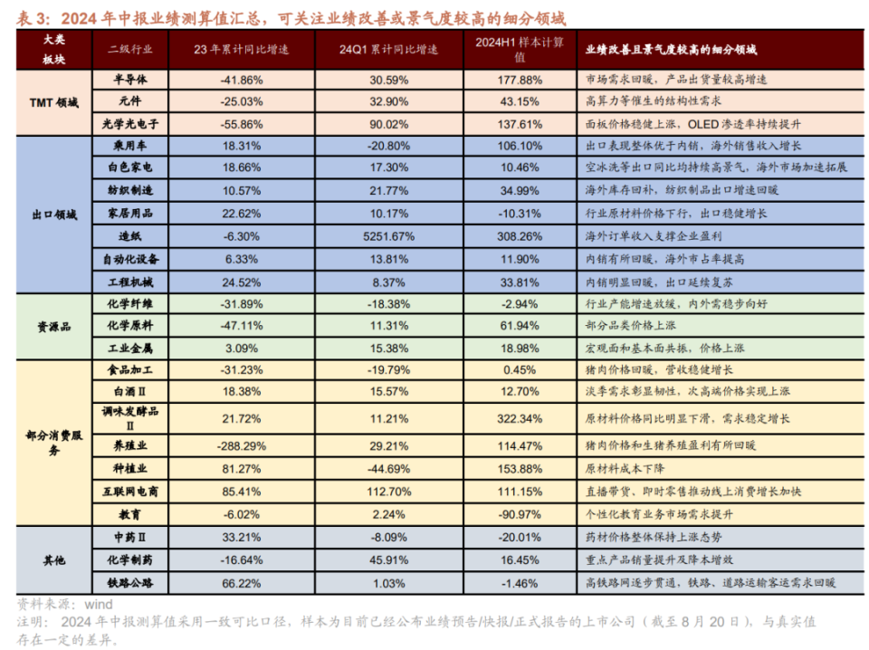 澳门六开奖结果2024开奖今晚,澳门六开奖结果及未来开奖预测，警惕违法犯罪风险