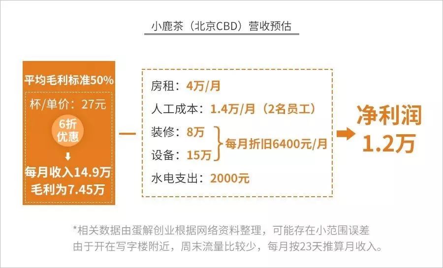 2024新奥资料免费精准109,探索未来，揭秘新奥资料免费精准获取之道（关键词，新奥资料、免费精准、获取策略）