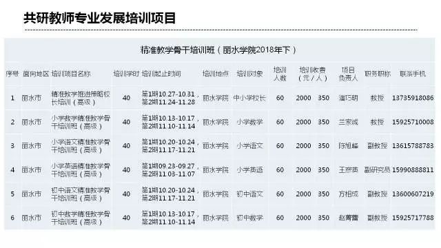 2004新奥精准资料免费提供,免费提供的精准资料，探索2004年新奥的奥秘