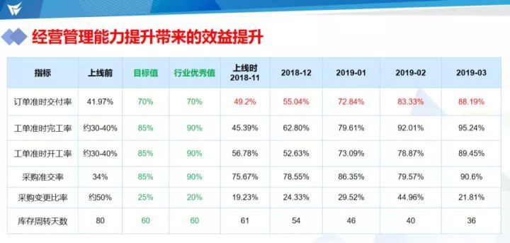 澳门一码一码100准确官方,澳门一码一码100准确官方，揭示真相与警惕违法犯罪