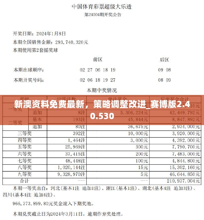 新澳今天最新资料2024,新澳最新资料2024，探索未来趋势与发展前景