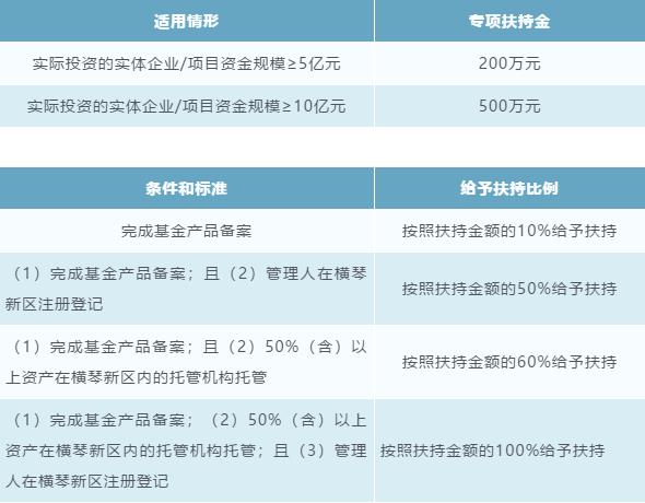 技术咨询 第422页