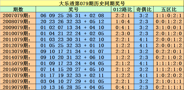 澳门一码一码1000%中奖,澳门一码一码100%中奖，揭示背后的真相与警示公众