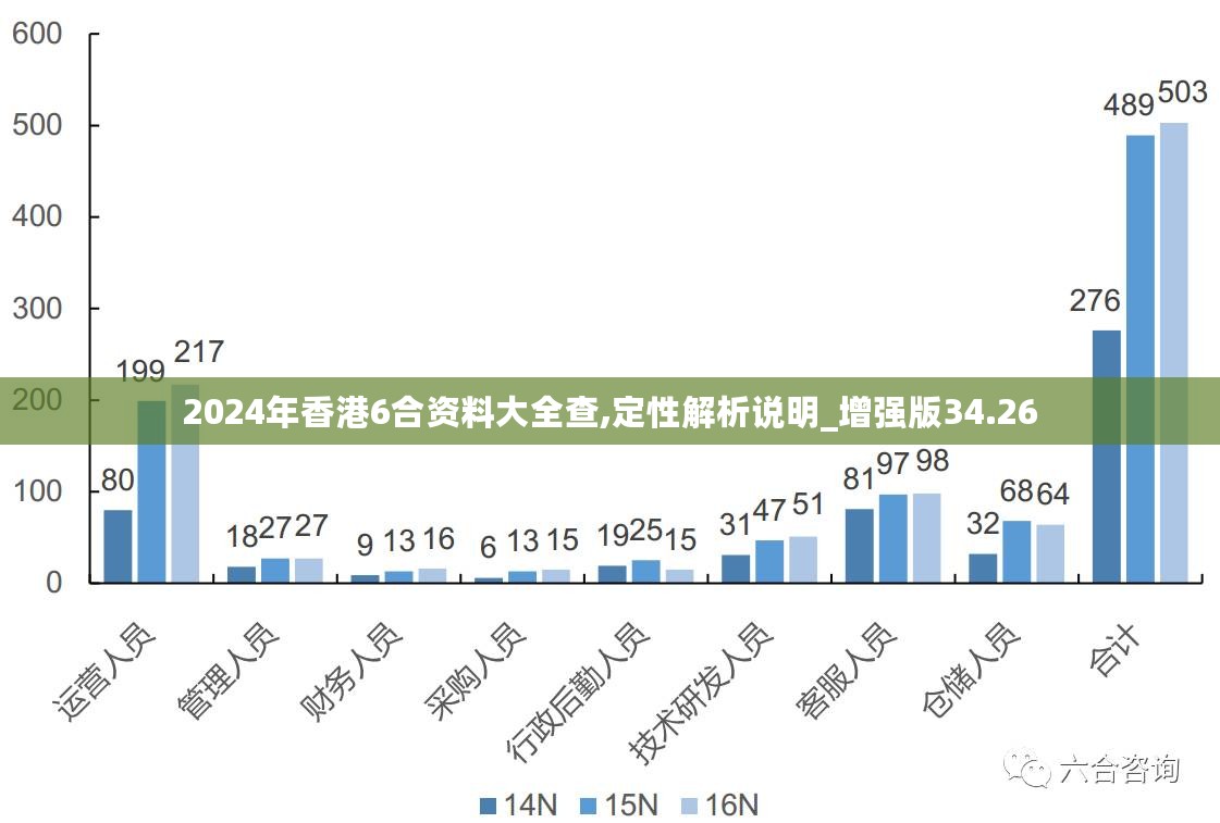 新澳2024年精准正版资料,新澳2024年精准正版资料，探索未来之门的钥匙