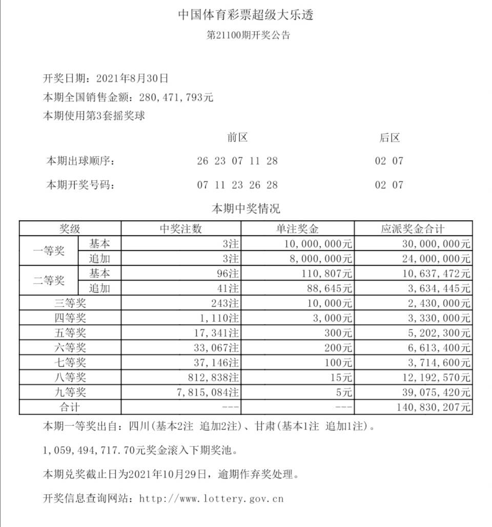 车水马龙 第7页