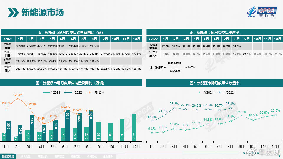 快讯通 第408页