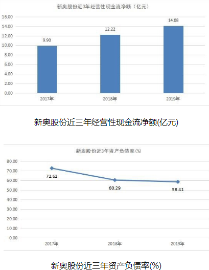 新奥彩最新免费资料,新奥彩最新免费资料，探索与解读彩票行业的秘密