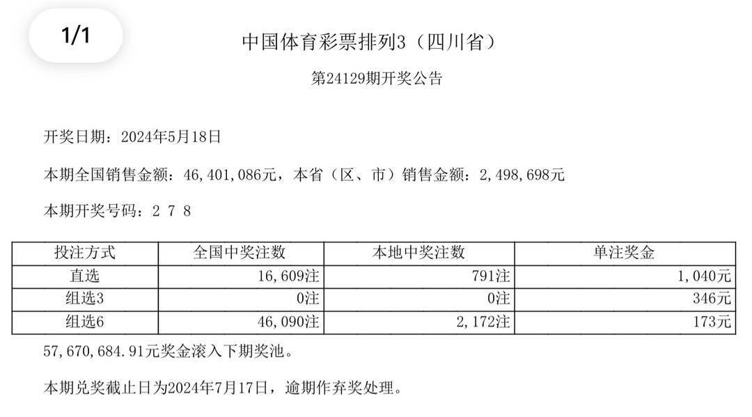 4949澳门今晚开奖结果,关于澳门彩票开奖结果的警示