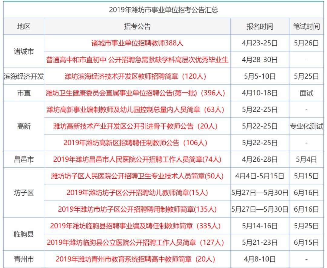 快讯通 第396页