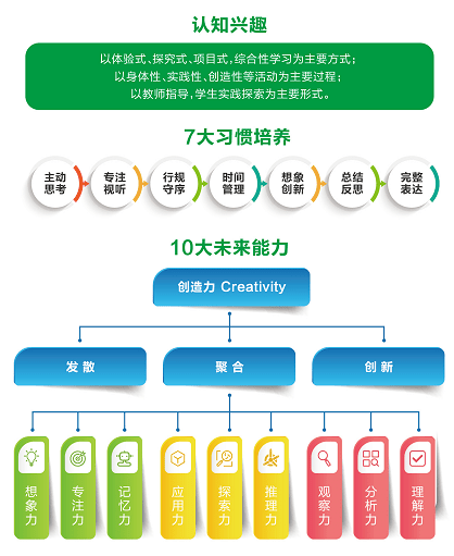 2024免费资料精准一码,探索未来之门，2024免费资料精准一码