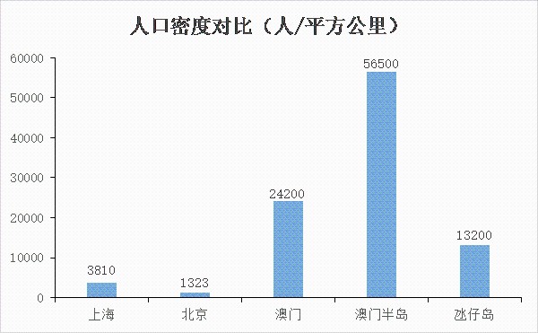 狗尾续貂 第6页