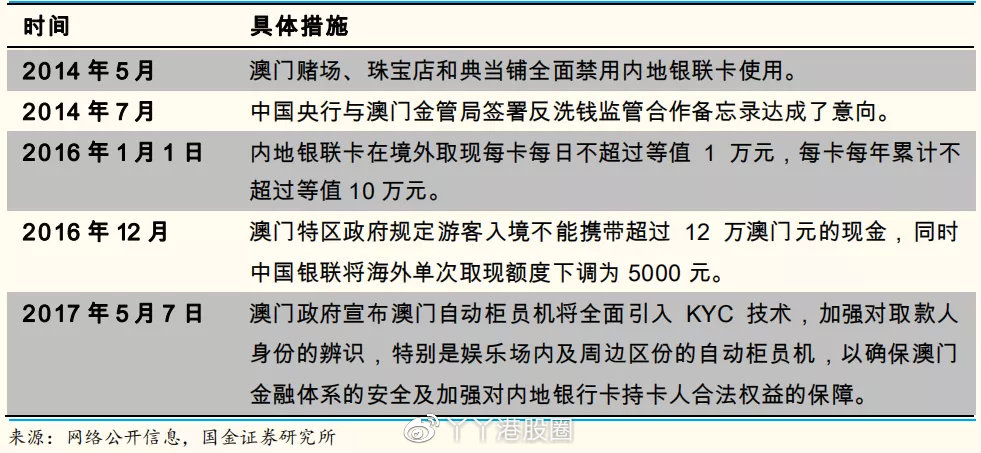 澳门平特一肖100中了多少倍,澳门平特一肖100中了多少倍——揭示背后的风险与挑战