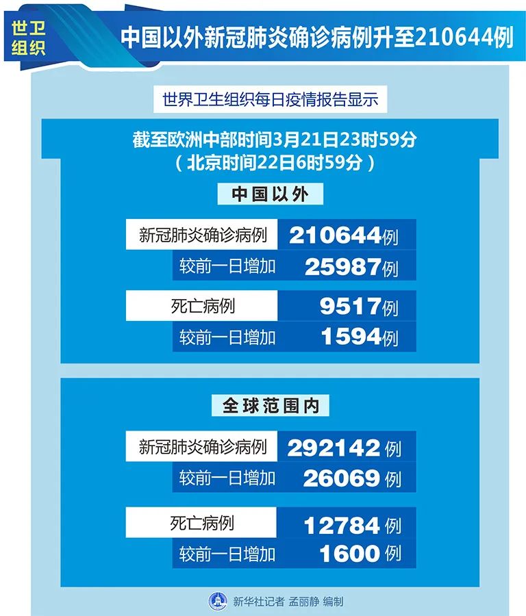 人尽皆知 第4页