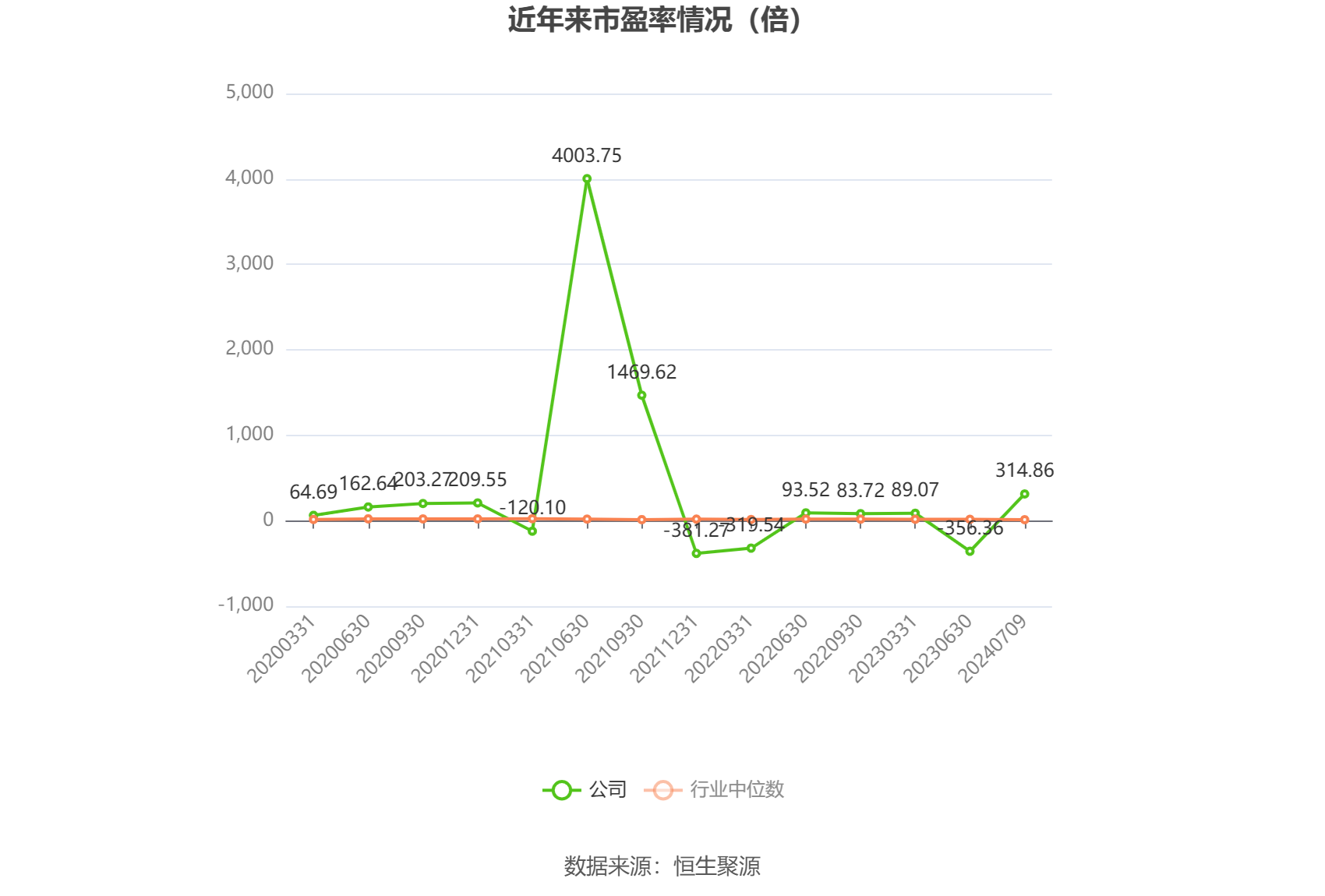 新澳2024年精准资料,新澳2024年精准资料，探索未来的数据世界