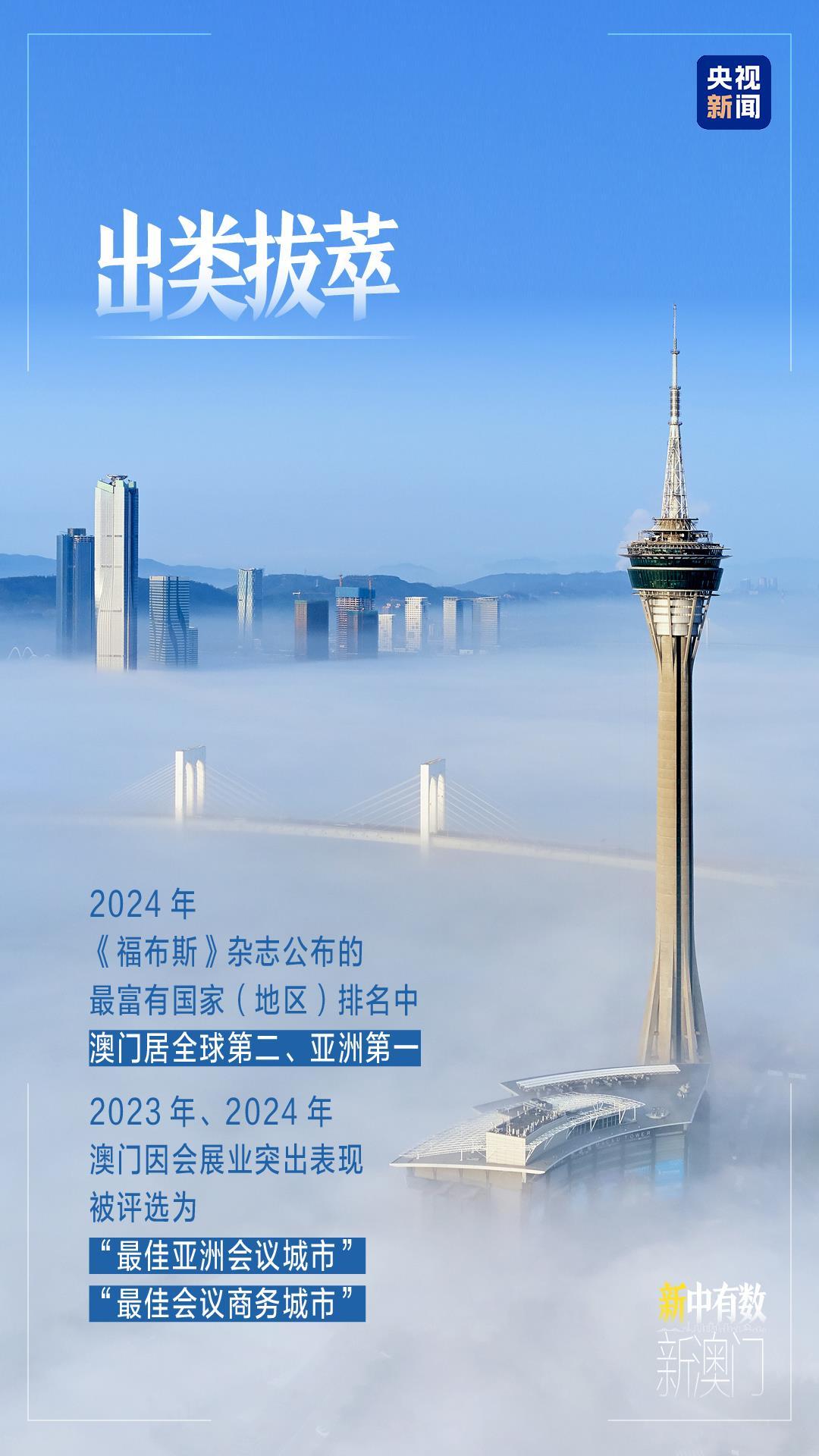 2024新澳门正版挂牌,新澳门正版挂牌，探索未来的机遇与挑战（2024展望）