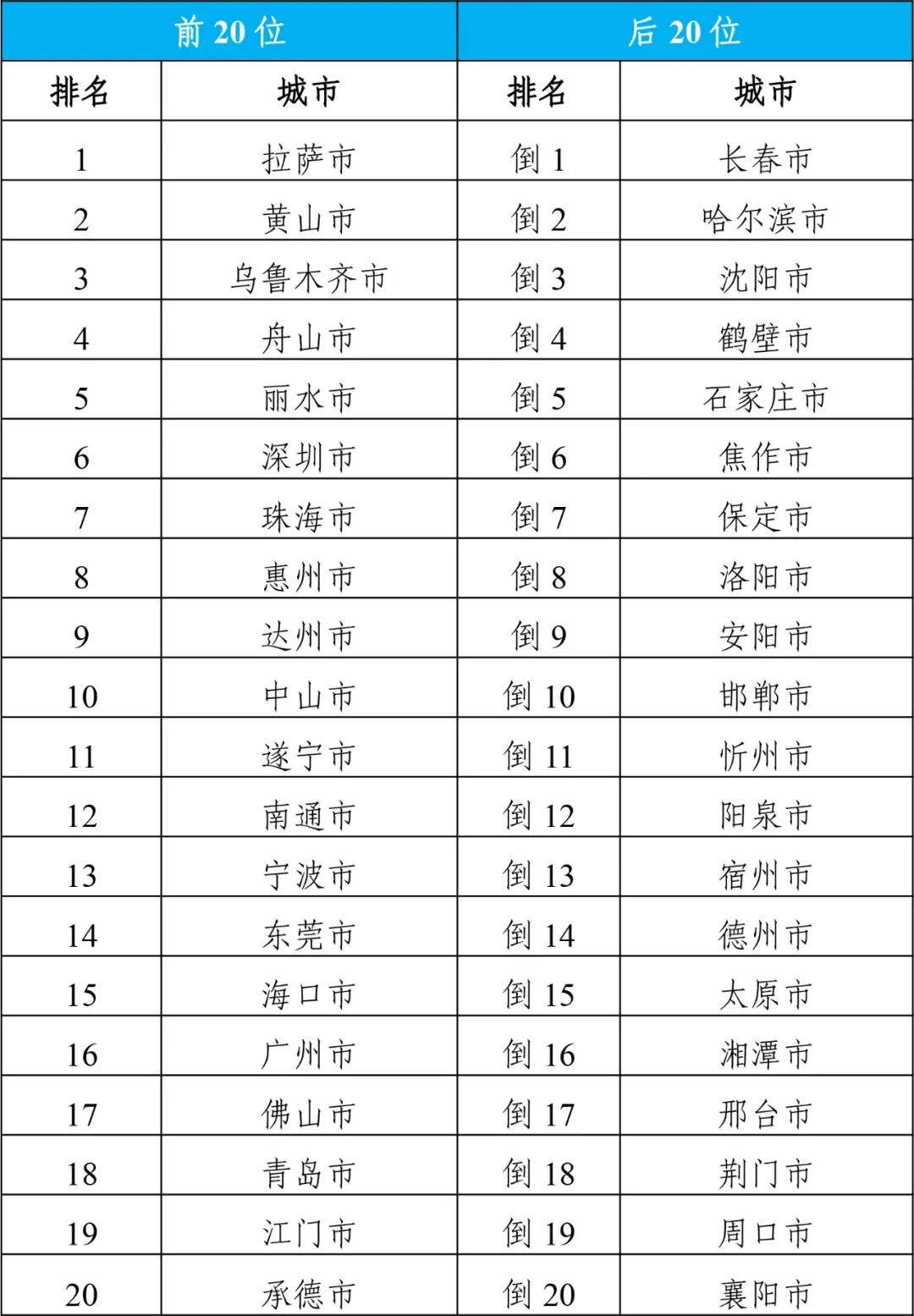 新澳门2024年正版马表,新澳门2024年正版马表，历史、文化与科技的完美融合