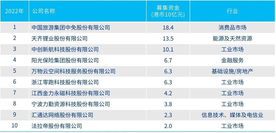 2024年香港资料精准2024年香港资料免费大全,关于香港资料精准与免费的探讨——以2024年为视角