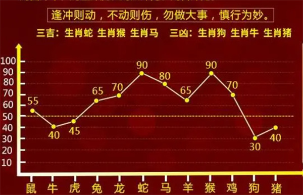 管家婆一肖一码100%,管家婆一肖一码，揭秘神秘数字背后的故事与真相（百分之百准确？）