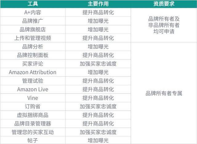 新澳内部资料精准一码免费,关于新澳内部资料精准一码免费的探讨——警惕背后的违法犯罪风险