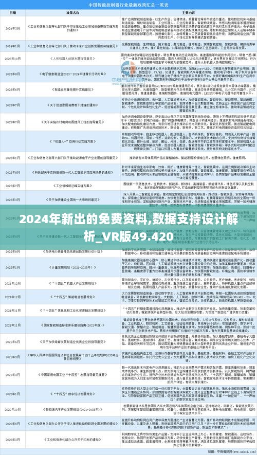 2024年正版资料免费大全优势,2024正版资料免费大全，优势概览与深度解析